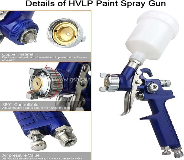 hvlp-spray-gun-with-replaceable-nozzle